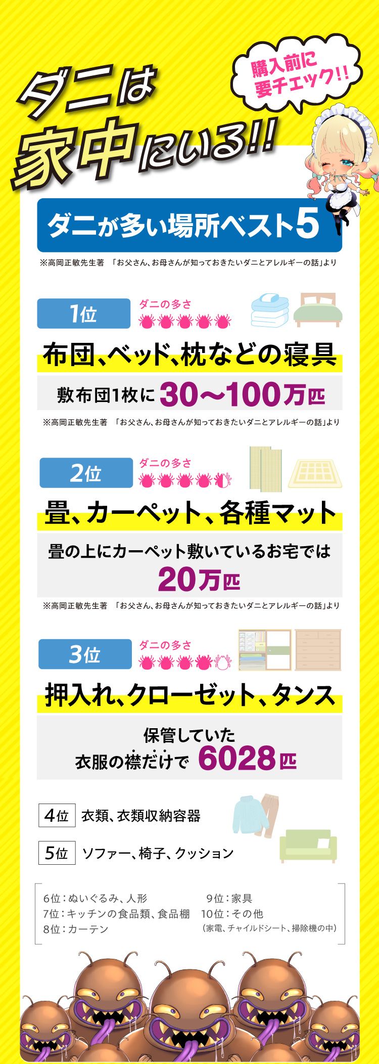 ダニは家中にいる